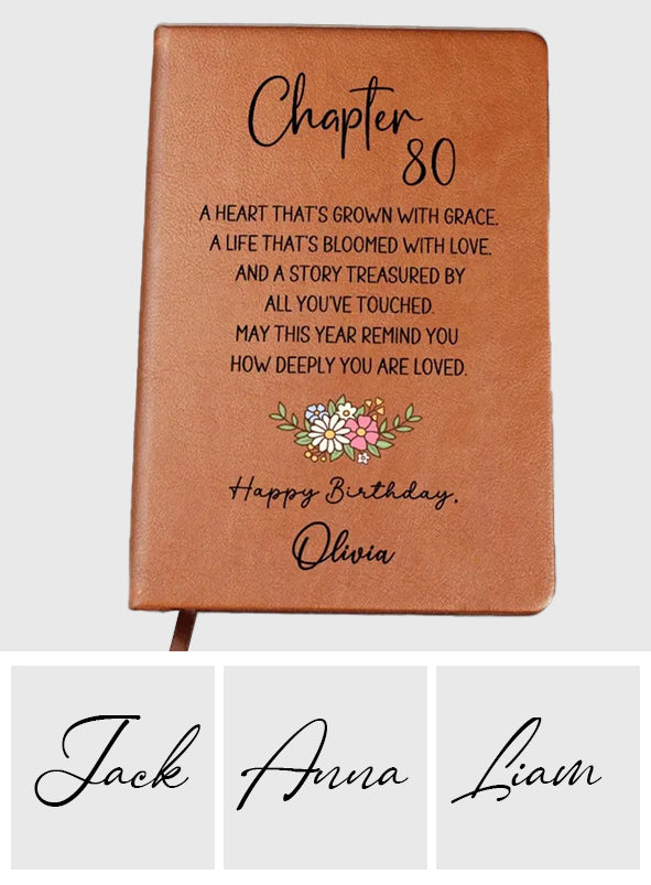 Birthday Gift - Personalized Birthday Leather Journal