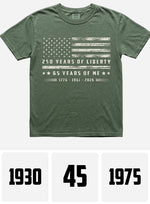 Birthday Gift - Personalized Birthday T-shirt And Hoodie